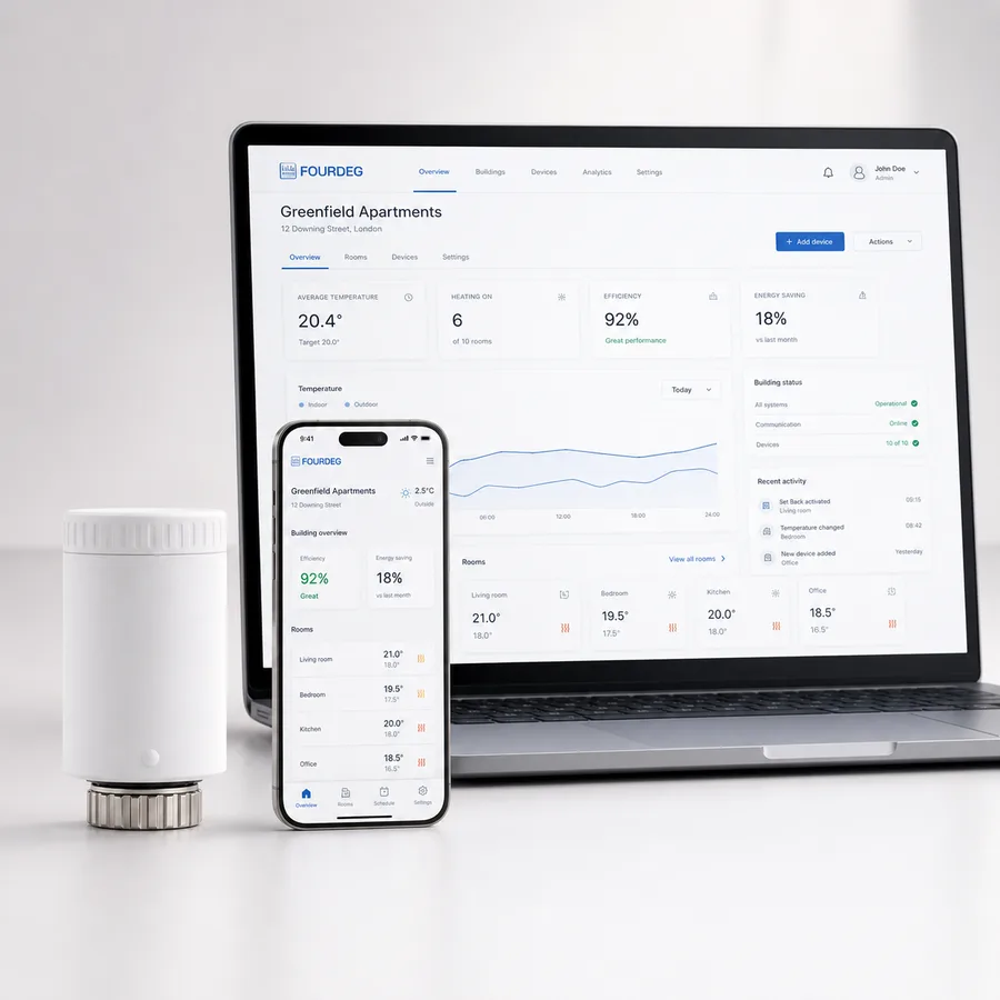 Energy efficient Fourdeg smart heating solution